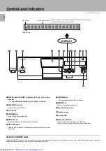 Preview for 8 page of Kenwood CD-224M Instruction Manual