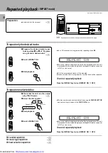 Preview for 18 page of Kenwood CD-224M Instruction Manual