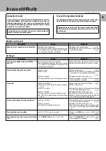 Preview for 31 page of Kenwood CD-2280M Instruction Manual