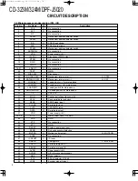 Preview for 4 page of Kenwood CD-323M Service Manual