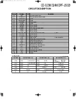 Preview for 5 page of Kenwood CD-323M Service Manual