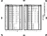 Preview for 15 page of Kenwood CD-323M Service Manual