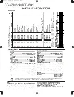 Preview for 17 page of Kenwood CD-323M Service Manual