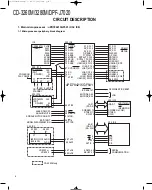 Preview for 4 page of Kenwood CD-3260M Service Ma