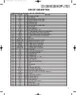 Preview for 5 page of Kenwood CD-3260M Service Ma