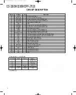 Preview for 6 page of Kenwood CD-3260M Service Ma