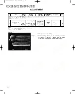 Preview for 10 page of Kenwood CD-3260M Service Ma