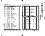 Preview for 22 page of Kenwood CD-3260M Service Ma