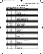 Предварительный просмотр 5 страницы Kenwood CD-3260M Service Manual