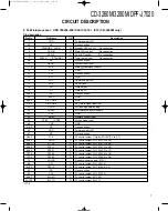 Предварительный просмотр 7 страницы Kenwood CD-3260M Service Manual