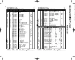 Предварительный просмотр 22 страницы Kenwood CD-3260M Service Manual