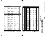 Предварительный просмотр 23 страницы Kenwood CD-3260M Service Manual