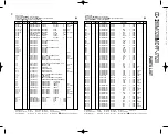 Предварительный просмотр 24 страницы Kenwood CD-3260M Service Manual