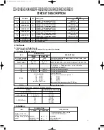 Предварительный просмотр 4 страницы Kenwood CD-403 Service Manual