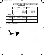 Предварительный просмотр 5 страницы Kenwood CD-403 Service Manual