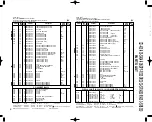 Предварительный просмотр 14 страницы Kenwood CD-403 Service Manual