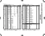 Предварительный просмотр 17 страницы Kenwood CD-403 Service Manual