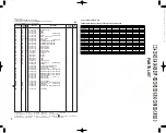 Предварительный просмотр 18 страницы Kenwood CD-403 Service Manual