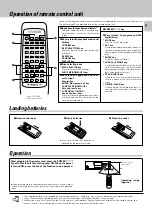 Предварительный просмотр 9 страницы Kenwood CD-423M Instruction Manual