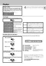 Предварительный просмотр 15 страницы Kenwood CD-423M Instruction Manual