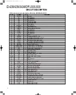 Предварительный просмотр 4 страницы Kenwood CD-423M Service Manual