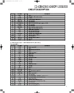 Предварительный просмотр 5 страницы Kenwood CD-423M Service Manual