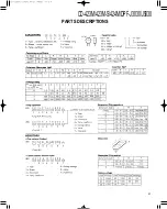 Предварительный просмотр 18 страницы Kenwood CD-423M Service Manual