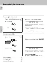 Preview for 22 page of Kenwood CD-425 Instruction Manual