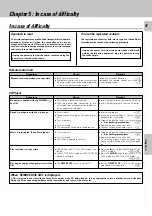 Preview for 41 page of Kenwood CD-425 Instruction Manual