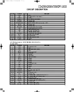 Preview for 5 page of Kenwood CD-425M Service Manual