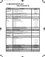 Preview for 6 page of Kenwood CD-425M Service Manual