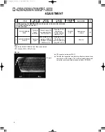 Preview for 8 page of Kenwood CD-425M Service Manual