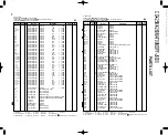 Preview for 17 page of Kenwood CD-425M Service Manual