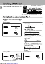 Предварительный просмотр 10 страницы Kenwood CD Series Instruction Manual