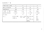 Preview for 15 page of Kenwood CG-921 Instruction Manual