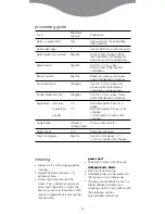 Preview for 7 page of Kenwood CH180 Instructions Manual