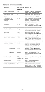 Предварительный просмотр 34 страницы Kenwood CH180A series Instructions Manual