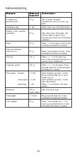 Предварительный просмотр 44 страницы Kenwood CH180A series Instructions Manual