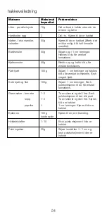 Предварительный просмотр 54 страницы Kenwood CH180A series Instructions Manual