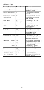 Предварительный просмотр 59 страницы Kenwood CH180A series Instructions Manual