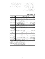 Preview for 130 page of Kenwood CH580 series Instructions Manual