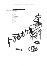 Preview for 5 page of Kenwood Chef and Major KMC010 series Instructions Manual