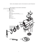Preview for 15 page of Kenwood Chef and Major KMC010 series Instructions Manual
