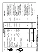 Preview for 10 page of Kenwood CHEF Instructions Manual