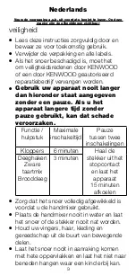Preview for 12 page of Kenwood Chefette HM670 series Instructions Manual