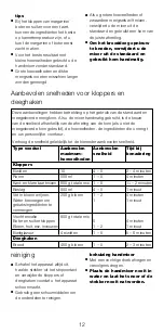 Preview for 15 page of Kenwood Chefette HM670 series Instructions Manual