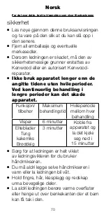 Preview for 73 page of Kenwood Chefette HM670 series Instructions Manual