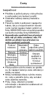 Preview for 94 page of Kenwood Chefette HM670 series Instructions Manual