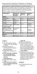 Preview for 97 page of Kenwood Chefette HM670 series Instructions Manual