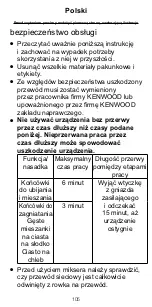 Preview for 108 page of Kenwood Chefette HM670 series Instructions Manual